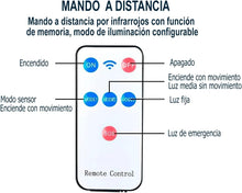 Cargar imagen en el visor de la galería, PACK DE 2 FOCOS SOLARES CON CABLE DE 5 METROS.