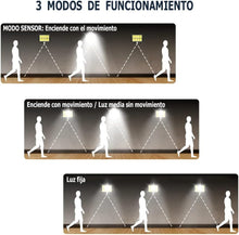 Cargar imagen en el visor de la galería, PACK DE 2 FOCOS SOLARES CON CABLE DE 5 METROS.